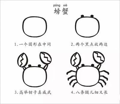 用点、线、圈来学超简单的简笔画吧