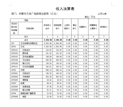 广电宽带电话是多少 汉川