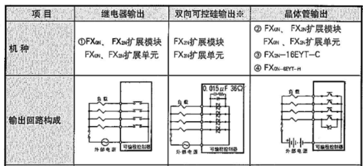 怎么女朋友哄开心