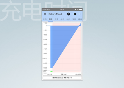 VIvo电量多少毫安,vivo手机的功