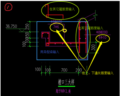 異形梁的定義