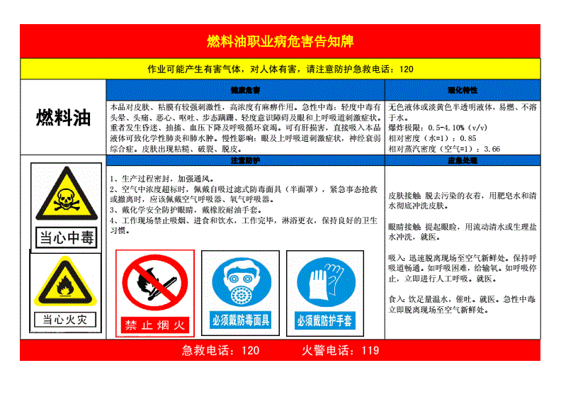 箱包厂职业病危害因素识别