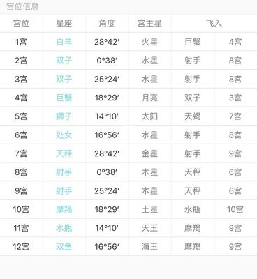算八字网站