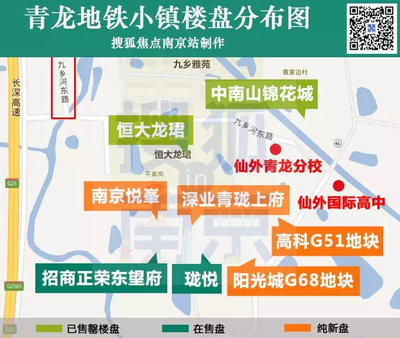 南京的楼盘