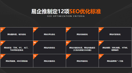 武汉SEO服务,网站优化,百度360搜狗关键词优化排名服务介绍