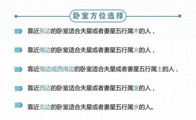 五行属木的城市