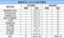 156分之27多少厘米