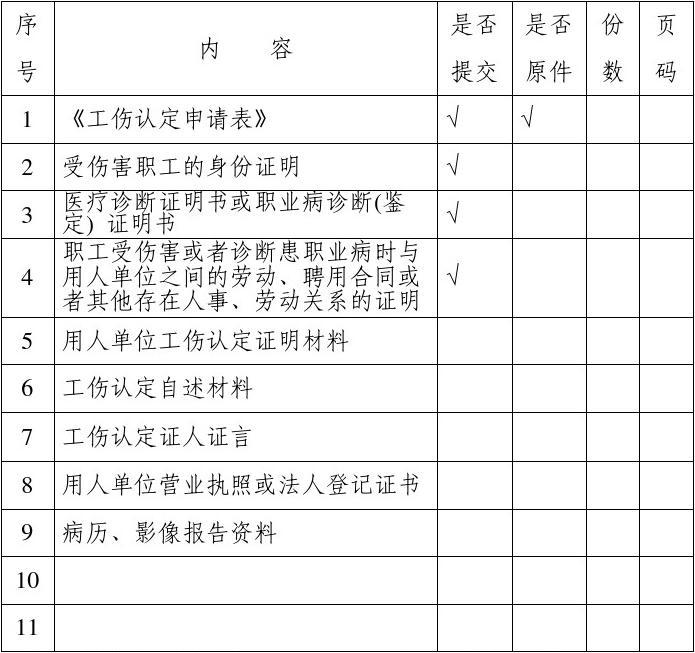 做工伤认定需要什么材料