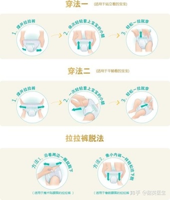 宝宝几个月穿拉拉裤