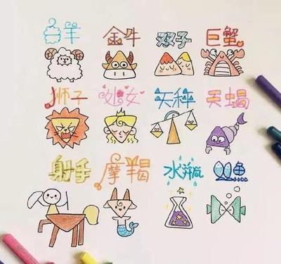 师子的简笔画怎么画