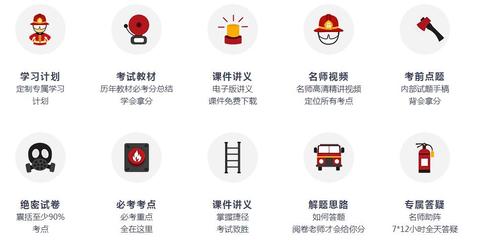 厨房隔墙耐火有没有要求