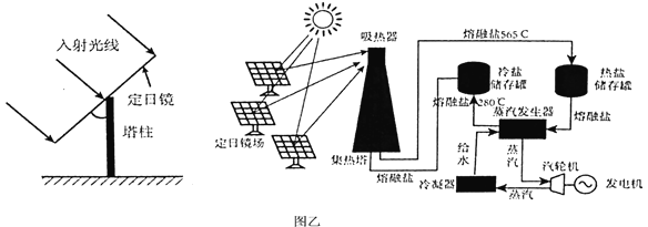 两条光纤有什么影响