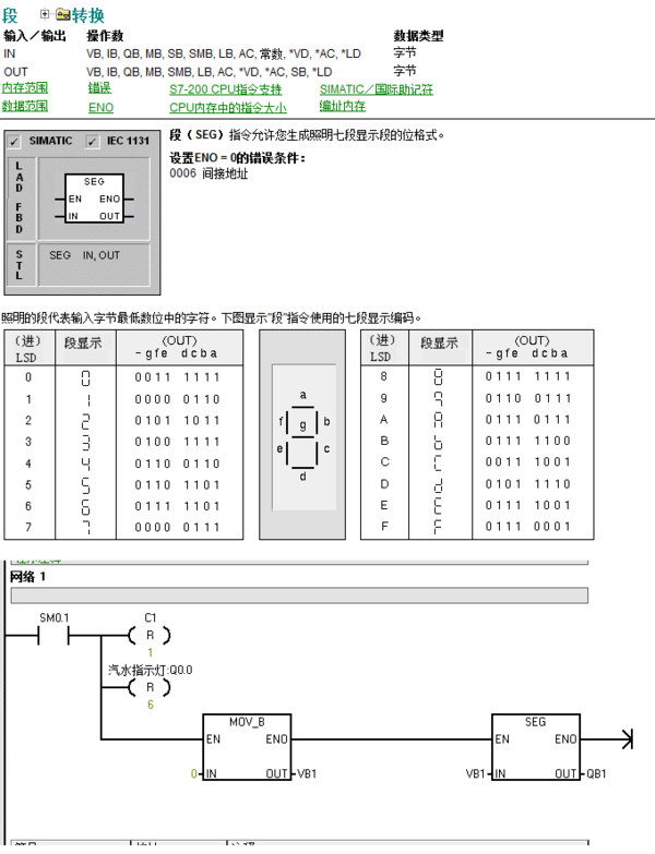 寄存器存储什么不同