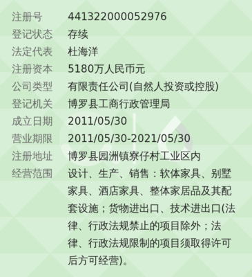 海洋居品家具有限公司