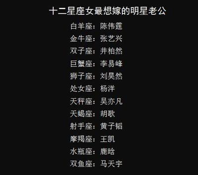颜控星座