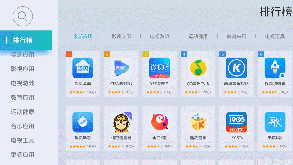 最好的聊天软件