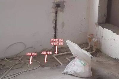 厨房用不用回填