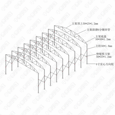 鋼結(jié)構(gòu)花架梁的設(shè)計（鋼結(jié)構(gòu)花架梁的設(shè)計要點(diǎn)） 結(jié)構(gòu)框架施工 第5張