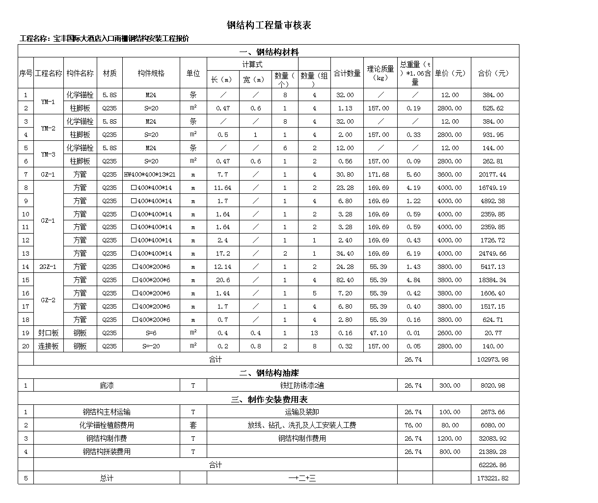 電梯井鋼結(jié)構(gòu)安裝報價明細(xì)表 結(jié)構(gòu)機(jī)械鋼結(jié)構(gòu)施工 第4張