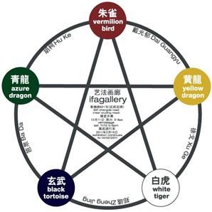 城市五行