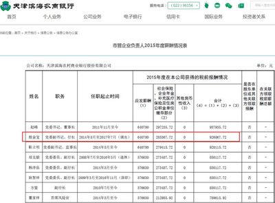 滨海银行电话号码是多少钱