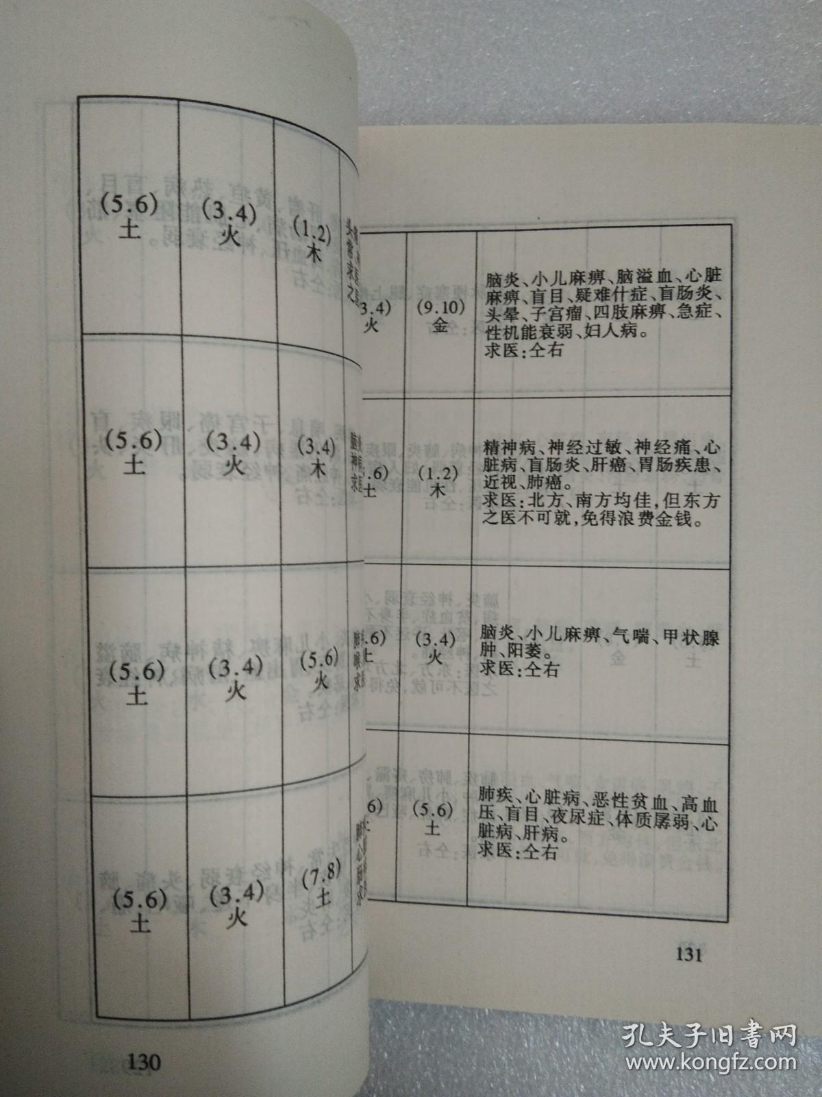 小儿起名