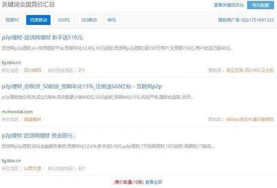 无网不盛网络和您分享SEO关键词指数查询站长工具最新用法