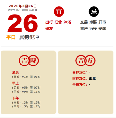 今日运势方位
