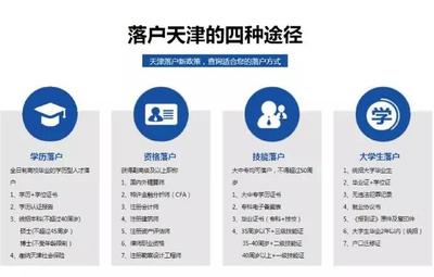 天津新政策