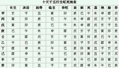 优字五行属什么