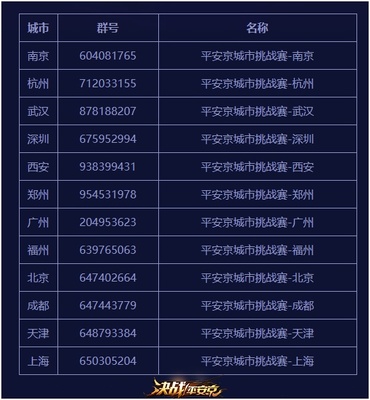 好听的战友群名称大全
