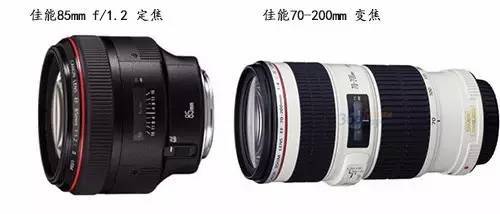 70-200适合拍什么