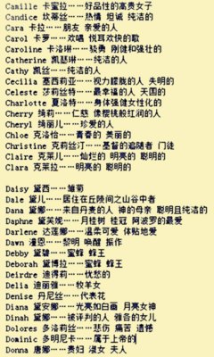 好听又有寓意的英文名