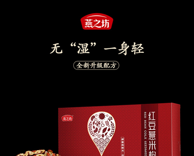 子宫内膜息肉待排是什么意思