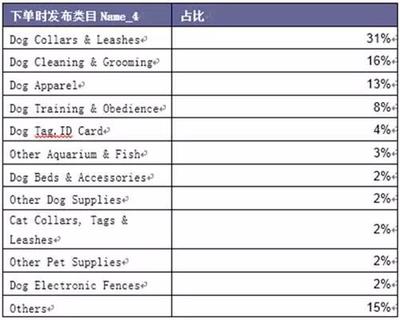 北京智信達水族展覽展示有限公司（北京智信達科技有限公司）