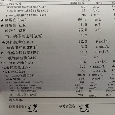 谷氨酰酶高是怎么回事