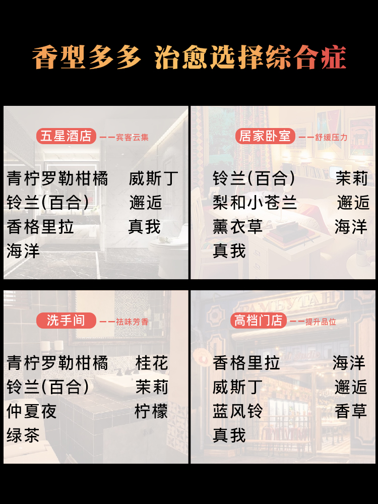 房间功能分类