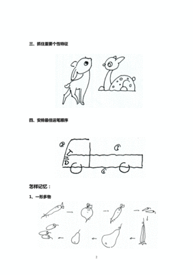 中小学教师简笔画培训教材[1].doc