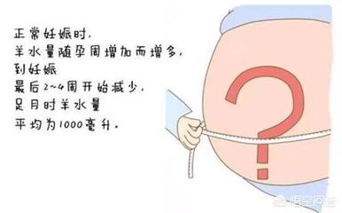 怀孕几个月是足月