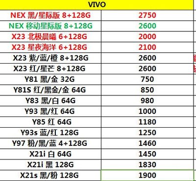 VIVO手机多少钱 VIVO IQOO多少钱