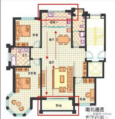 标准户型