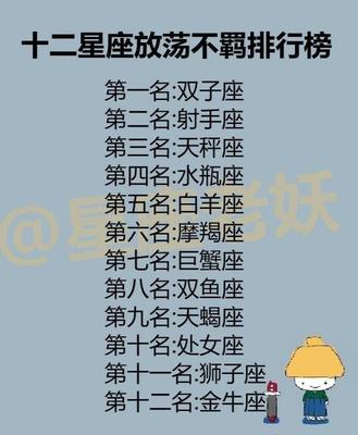什么星座最容易吃醋