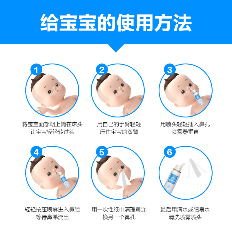 新生儿可以用吸鼻器吗
