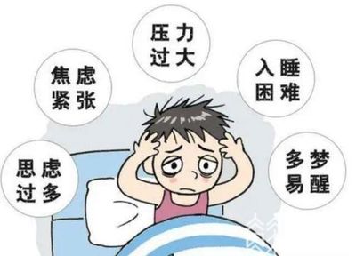 梦见自己找工作被拒绝