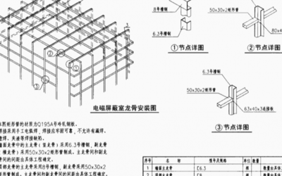 鋼結(jié)構(gòu)電梯框架焊接用什么型號(hào)的焊條驗(yàn)收規(guī)范（鋼結(jié)構(gòu)焊接工藝標(biāo)準(zhǔn)解讀） 結(jié)構(gòu)機(jī)械鋼結(jié)構(gòu)設(shè)計(jì) 第5張