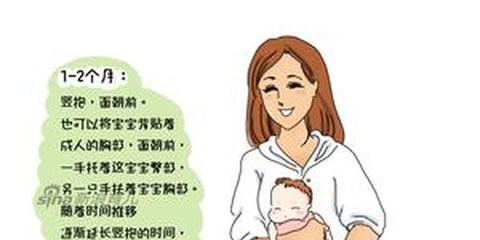 两个月可以竖抱吗
