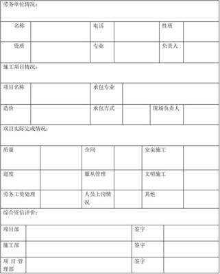 劳务名称怎么写