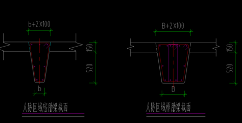 梁截面加大加固集中标注（建筑加固工程中梁截面加固集中标注方法和注意事项）