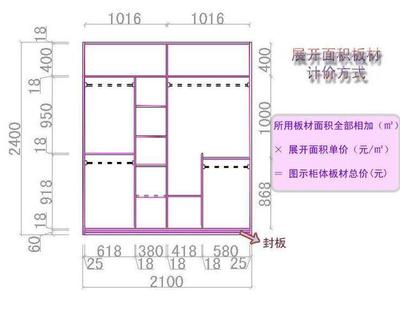 衣柜展开面积