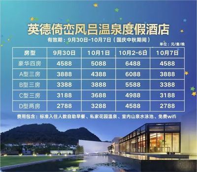 英德房价查询
